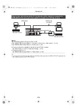 Preview for 13 page of Panasonic DMP-UB704 Operating Instructions Manual