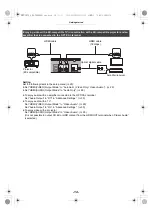 Preview for 14 page of Panasonic DMP-UB704 Operating Instructions Manual