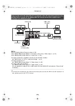 Preview for 15 page of Panasonic DMP-UB704 Operating Instructions Manual