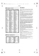 Preview for 42 page of Panasonic DMP-UB704 Operating Instructions Manual