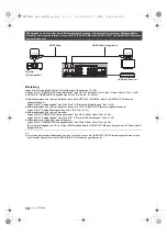 Preview for 14 page of Panasonic DMP-UB900 Basic Operating Instructions Manual