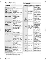 Preview for 40 page of Panasonic DMP-UB900 Operating Instructions Manual