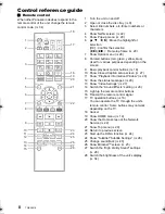 Preview for 8 page of Panasonic DMP-UB900 Owner'S Manual