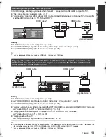 Preview for 13 page of Panasonic DMP-UB900 Owner'S Manual