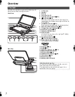 Preview for 8 page of Panasonic DMPB100 - PORTABLE BLU-RAY DISC PLAYER Operating Instructions Manual