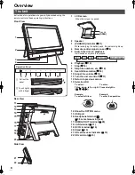 Preview for 8 page of Panasonic DMPB500 - PORTABLE BLU-RAY DISC PLAYER Operating Instructions Manual