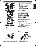 Preview for 9 page of Panasonic DMPB500 - PORTABLE BLU-RAY DISC PLAYER Operating Instructions Manual