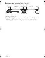 Preview for 10 page of Panasonic DMPBD79 Owner'S Manual