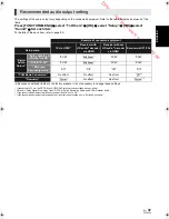 Preview for 37 page of Panasonic DMPBDT100 - 3D BLU-RAY DISC PLAYER Operating Instructions Manual