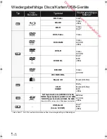 Preview for 50 page of Panasonic DMPBDT100 - 3D BLU-RAY DISC PLAYER Operating Instructions Manual