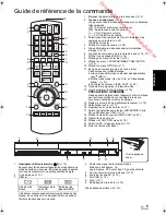 Preview for 91 page of Panasonic DMPBDT100 - 3D BLU-RAY DISC PLAYER Operating Instructions Manual