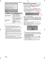 Preview for 100 page of Panasonic DMPBDT100 - 3D BLU-RAY DISC PLAYER Operating Instructions Manual