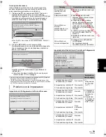 Preview for 141 page of Panasonic DMPBDT100 - 3D BLU-RAY DISC PLAYER Operating Instructions Manual