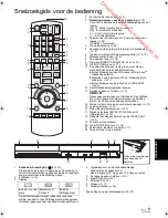 Preview for 217 page of Panasonic DMPBDT100 - 3D BLU-RAY DISC PLAYER Operating Instructions Manual