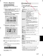 Preview for 233 page of Panasonic DMPBDT100 - 3D BLU-RAY DISC PLAYER Operating Instructions Manual