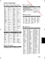 Preview for 253 page of Panasonic DMPBDT100 - 3D BLU-RAY DISC PLAYER Operating Instructions Manual