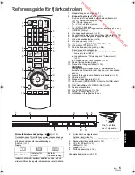 Preview for 259 page of Panasonic DMPBDT100 - 3D BLU-RAY DISC PLAYER Operating Instructions Manual