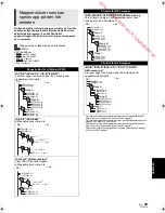 Preview for 293 page of Panasonic DMPBDT100 - 3D BLU-RAY DISC PLAYER Operating Instructions Manual