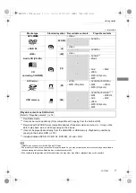 Preview for 7 page of Panasonic DMR-BCT73 Operating Instructions Manual