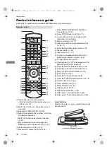 Preview for 12 page of Panasonic DMR-BCT73 Operating Instructions Manual