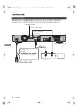 Preview for 16 page of Panasonic DMR-BCT73 Operating Instructions Manual