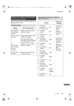 Preview for 115 page of Panasonic DMR-BCT73 Operating Instructions Manual