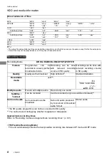 Preview for 8 page of Panasonic DMR-BCT730 Operating Instructions Manual