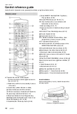 Предварительный просмотр 13 страницы Panasonic DMR-BCT730 Operating Instructions Manual