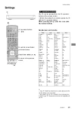 Preview for 22 page of Panasonic DMR-BCT730 Operating Instructions Manual