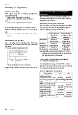 Предварительный просмотр 35 страницы Panasonic DMR-BCT730 Operating Instructions Manual