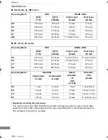 Preview for 114 page of Panasonic DMR-BCT74 Operating Instructions Manual