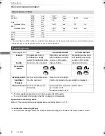 Preview for 8 page of Panasonic DMR-BCT740 Operating Instructions Manual