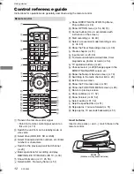 Preview for 12 page of Panasonic DMR-BCT740 Operating Instructions Manual