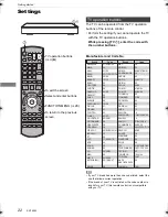 Preview for 22 page of Panasonic DMR-BCT740 Operating Instructions Manual