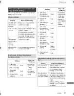 Preview for 117 page of Panasonic DMR-BCT740 Operating Instructions Manual