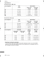 Preview for 122 page of Panasonic DMR-BCT740 Operating Instructions Manual