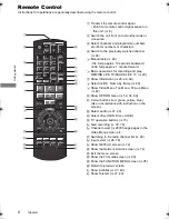 Preview for 8 page of Panasonic DMR-BCT760 Operating Instructions Manual