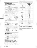 Preview for 22 page of Panasonic DMR-BCT760 Operating Instructions Manual