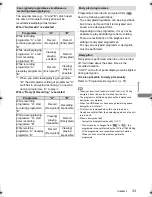 Preview for 33 page of Panasonic DMR-BCT760 Operating Instructions Manual