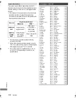 Preview for 106 page of Panasonic DMR-BCT760 Operating Instructions Manual