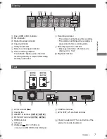 Preview for 7 page of Panasonic DMR-BCT765 Operating Instructions Manual