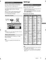 Preview for 15 page of Panasonic DMR-BCT765 Operating Instructions Manual