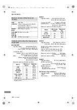 Preview for 120 page of Panasonic DMR-BCT83 Operating Instructions Manual