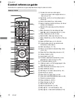 Предварительный просмотр 12 страницы Panasonic DMR-BCT855 Operating Instructions Manual