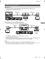 Preview for 19 page of Panasonic DMR-BCT940 Operating Instructions Manual