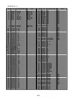 Предварительный просмотр 118 страницы Panasonic DMR-BS750EG Service Manual