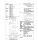 Preview for 17 page of Panasonic DMR-BS780EB Service Manual