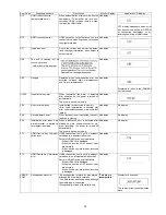 Preview for 23 page of Panasonic DMR-BS780EB Service Manual