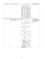 Preview for 36 page of Panasonic DMR-BS780EB Service Manual