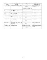 Preview for 38 page of Panasonic DMR-BS780EB Service Manual